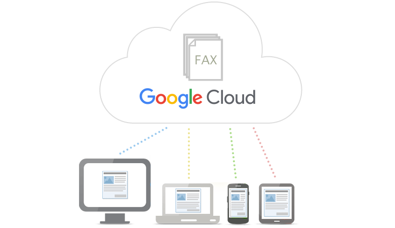 CLOUDFAX for Google の概要